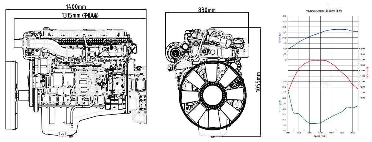 CA6SL4 series natural gas engine