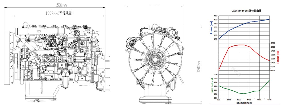 CA6SM4 series natural gas engine