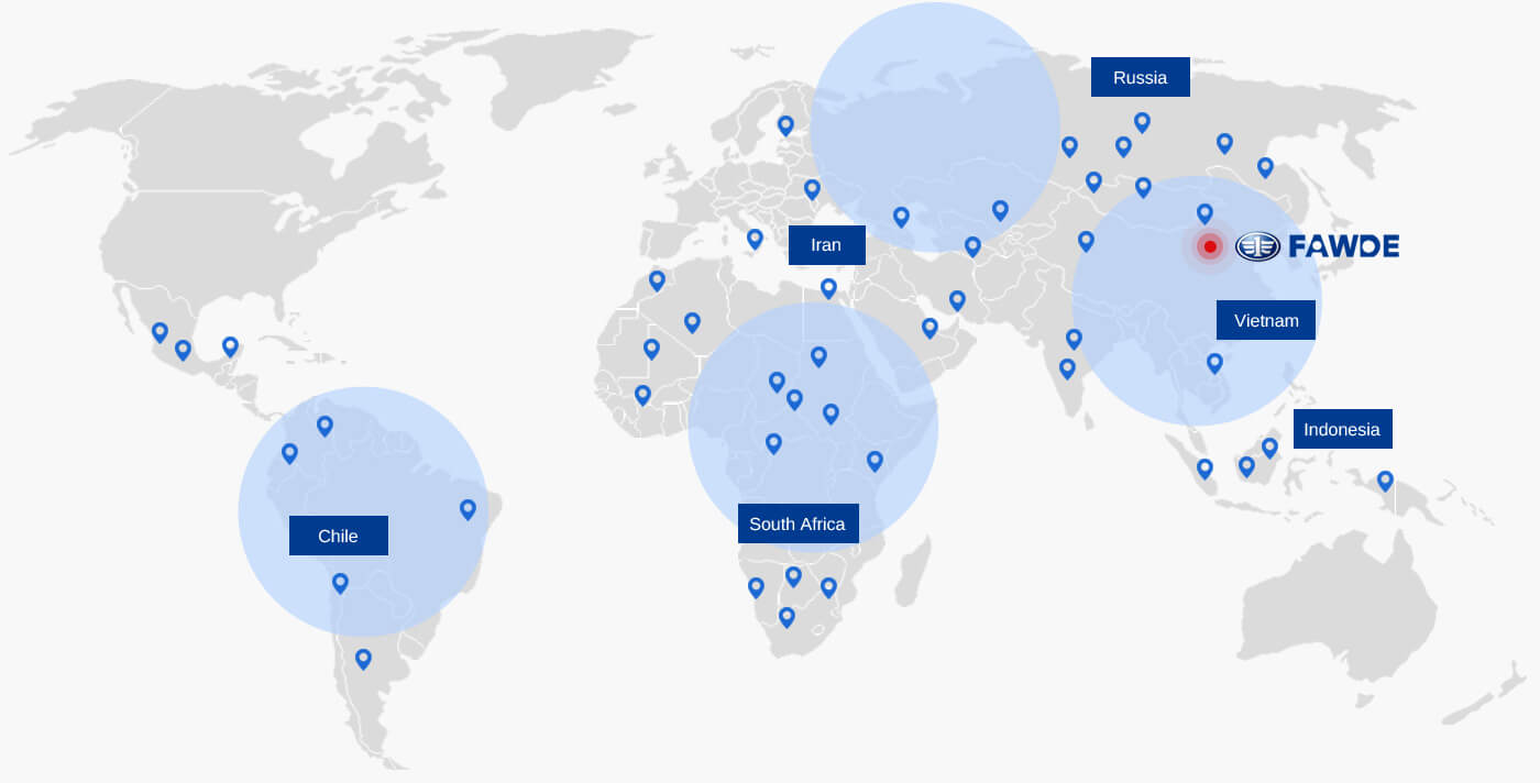 Introducción al servicio