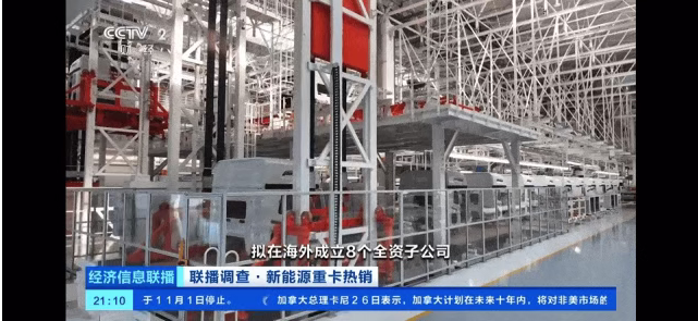 CCTV Finance se centra en los vehículos de nueva energía de FAW Jiefang y su excelente desempeño exportador.